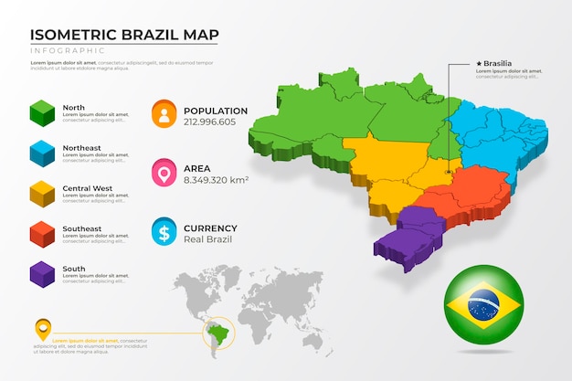 Qual a Melhor Rota de Transporte para a Viagem de Ônibus BH-Campinas?